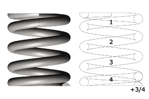 Number Of Coils - compression springs