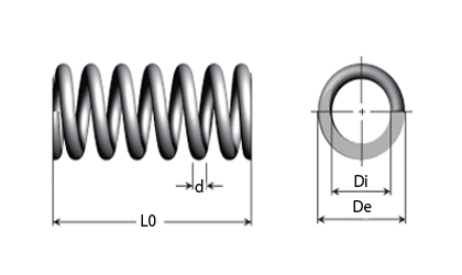 Technical drawing - Compression spring - Range D